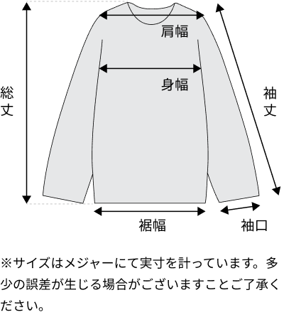 MATERIAL