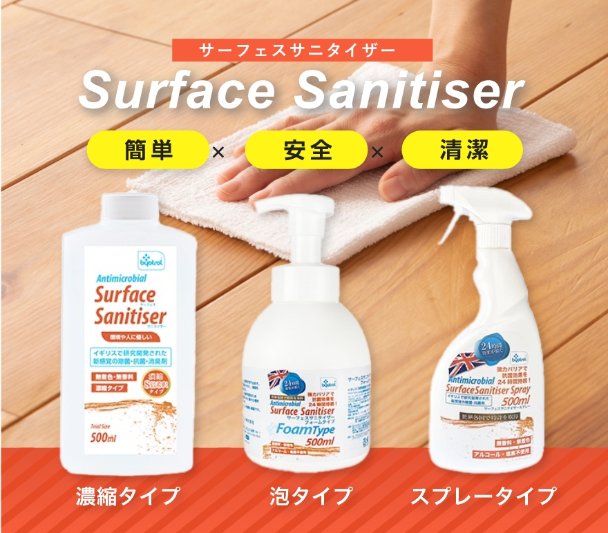 Surface Sanitiser