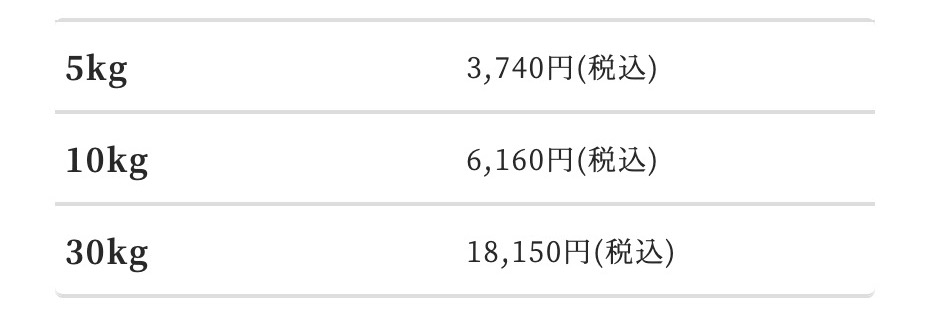 武川米の価格