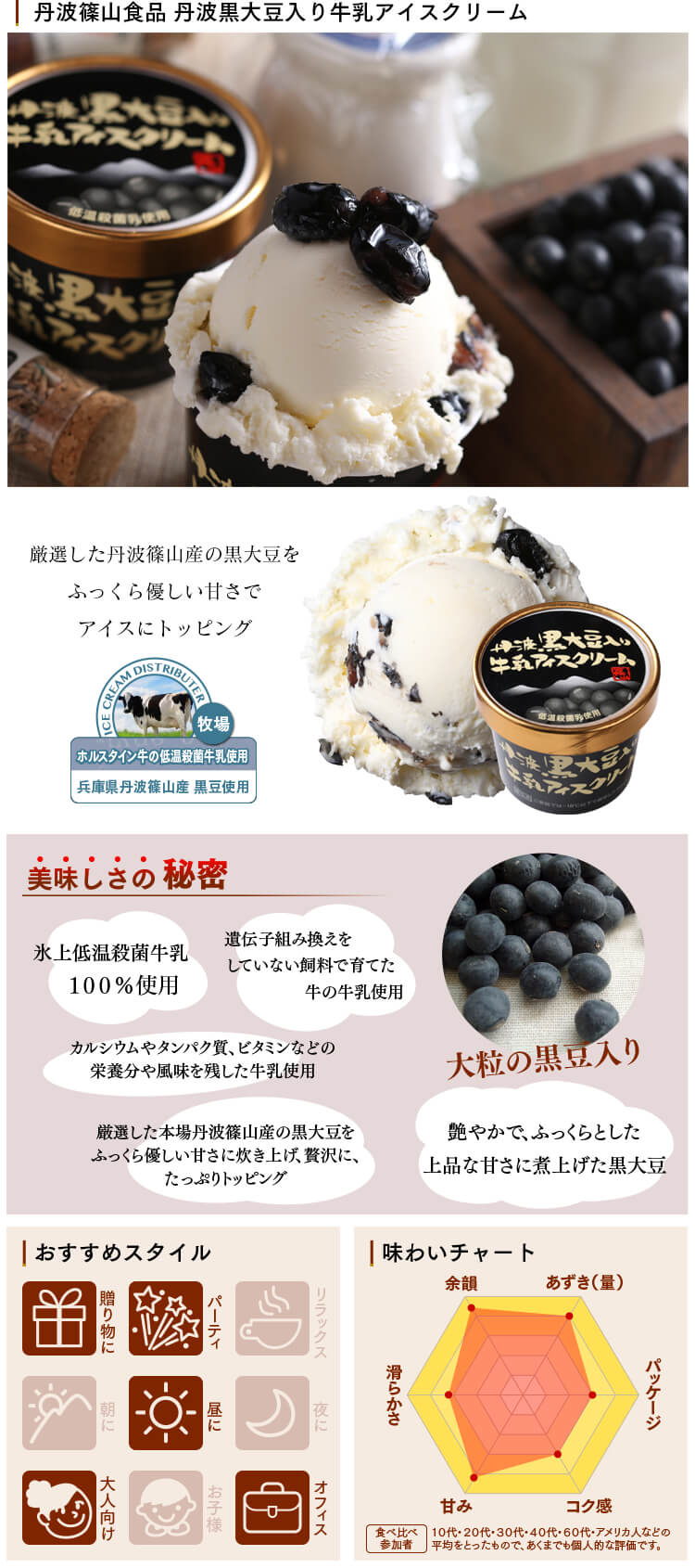 丹波篠山食品 丹波黒豆入り牛乳アイスクリーム | 極上あずき | やまざと.com
