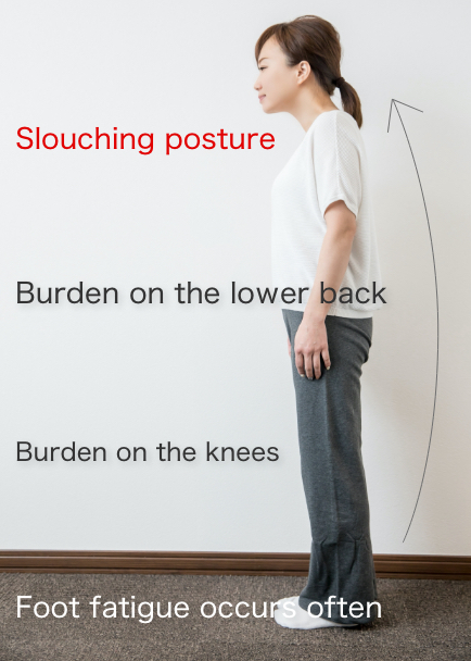 Slouching posture