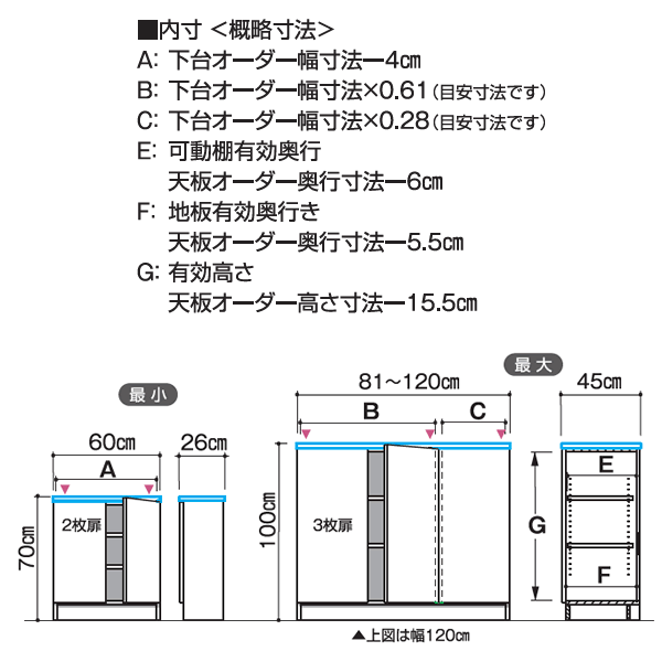3Dすきまくん 組合せ自由カウンター 下台板扉ユニットT(幅60～120x高さ