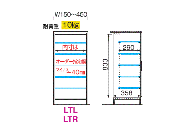 塼ޤLTL15-45/LTR15-45