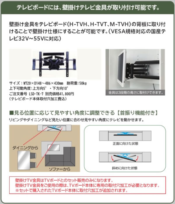 ƥӤޤ LSDƥӤޤɳݤTV TK-7()