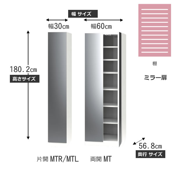 ɥ֤ޤWSDߥ顼 ê ҳMTR/MTL(30) ξMT(60) x⤵180.2x56.8cm