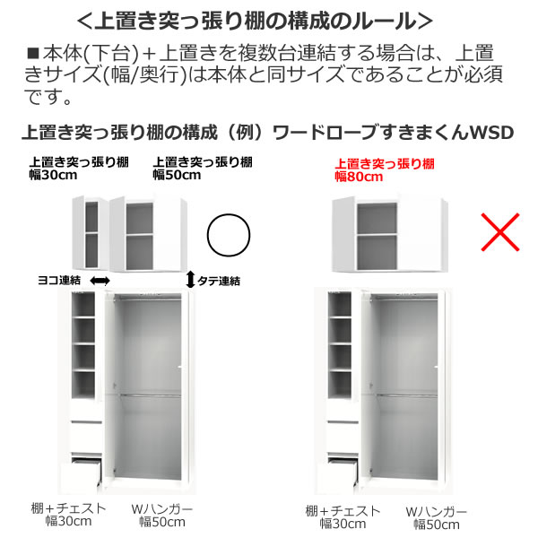 ɥ֤ޤ WSD֤ͤĥêι롼