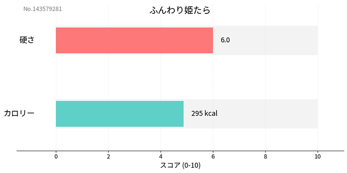 �դ���ɱ���� 55g ̵ź�� �񻺰����ա��� ����� ��