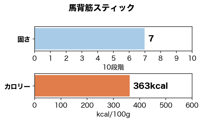 ���ضڥ��ƥ��å� 60g ̵ź�� ��󥴥뻺�����ա��� ����� �ϡ�����