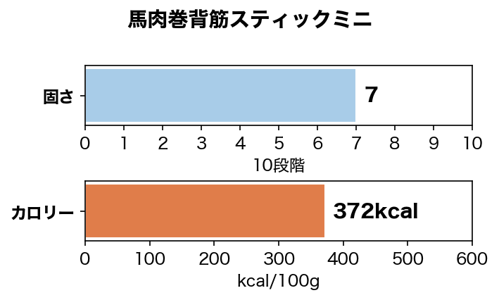 �������ضڥ��ƥ��å��ߥ� 35g ̵ź�� ��󥴥뻺�����ա��� ����� �ϡ�����