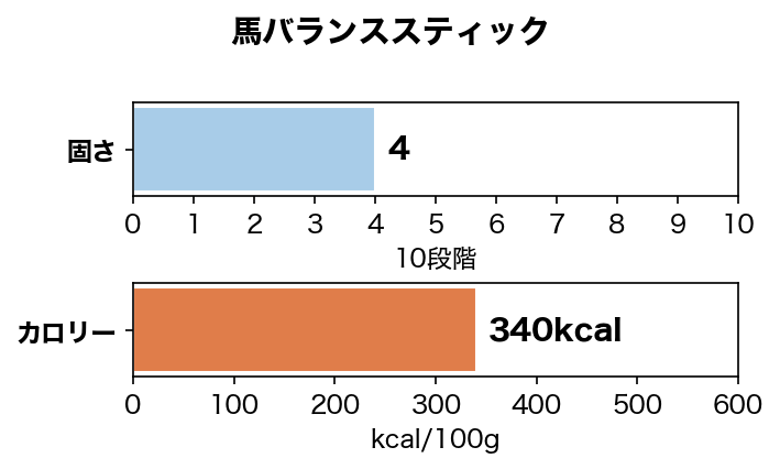 �ϥХ�󥹥��ƥ��å� 50g ̵ź�� ��󥴥뻺�����ա��� ����� �ϡ�����