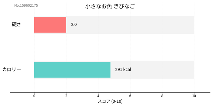 <img class='new_mark_img1' src='https://img.shop-pro.jp/img/new/icons29.gif' style='border:none;display:inline;margin:0px;padding:0px;width:auto;' />�������ʤ��� ���Ӥʤ� 40g ̵ź�� �񻺰����ա��� �����