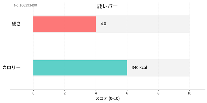 ���˥����ˤ⡪����С� 35�����¸�����忧��̵ź�á�