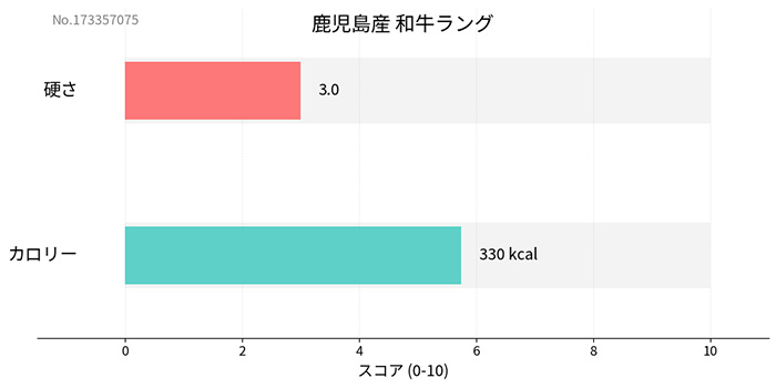���˥����ˤ⡪�����绺 �µ���� 40g����¸�����忧��̵ź�á�