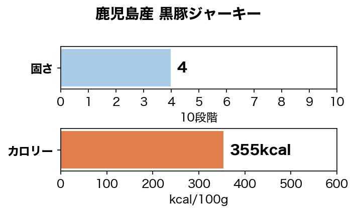 �㥢��륲�󡪼����绺 ���ڥ��㡼���� 35g����¸�����忧��̵ź�á�