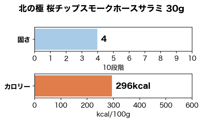 �̤ζ� �����åץ��⡼���ۡ�������� 30g ̵ź�� �񻺤���� �����ա���