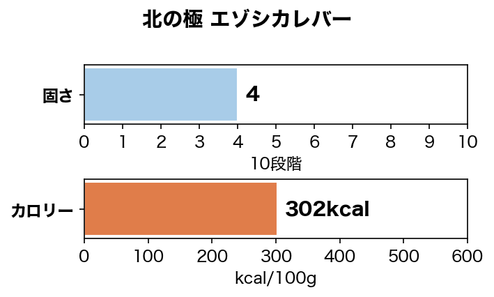 �̤ζ� ����������С� 25g ̵ź�� �񻺤���� �����ա���