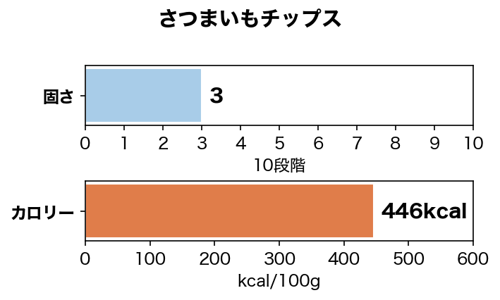 �ڼ����δŤߤȥӥ��ߥ����� ���Ĥޤ�����åץ� �ڸ� ����� ̵ź�� Ruree �� ��� �ե롼�� �ȥåԥ� �ӥ��ߥ��