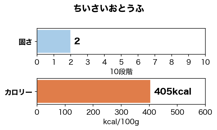 ���Ǻऽ�Τޤޡ���̵ź�á� �����������Ȥ��� �ڸ� ����� ̵ź�� Ruree �񻺡�