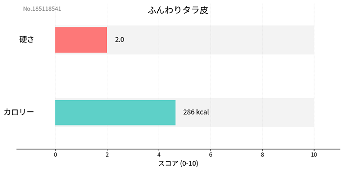���Ǻऽ�Τޤޡ���̵ź�á� �դ��꥿���� �ڸ� ����� ̵ź�� Ruree �� ���˥���