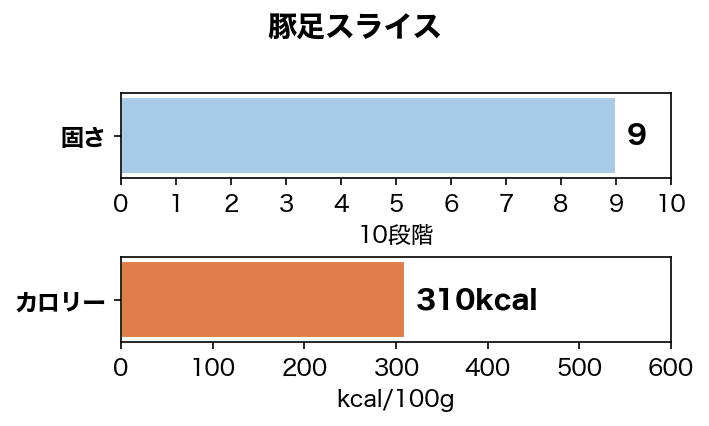 ���顼����˭�١���­���饤�� 2��������¸�����忧��̵ź�á�