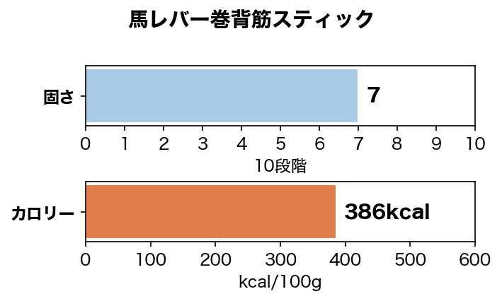 ���顼����˭�١��ϥ�С����ضڥ��ƥ��å� 35g����¸�����忧��̵ź�á�