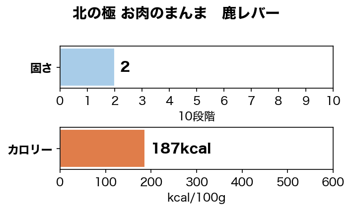 �̤ζ� �����Τޤ�޼���С� 30g ̵ź�� �񻺤���� �����ա���