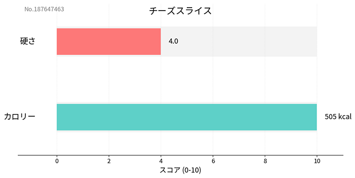 �ڿ����Ĥ�ȴ����̵ź�å������� ���������饤�� �ڸ� ����� ̵ź�� Ruree �񻺡�