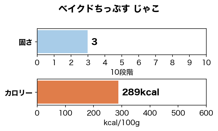 �ڥѥ�ѥ꿩��������ƥ�ե꡼�� �٥����ɤ��äפ� ���㤳 �ڸ� ����� ̵ź�� Ruree �� �㥫���꡼ �إ륷�� �㥢��륲�� �� ���륷���� DHA��