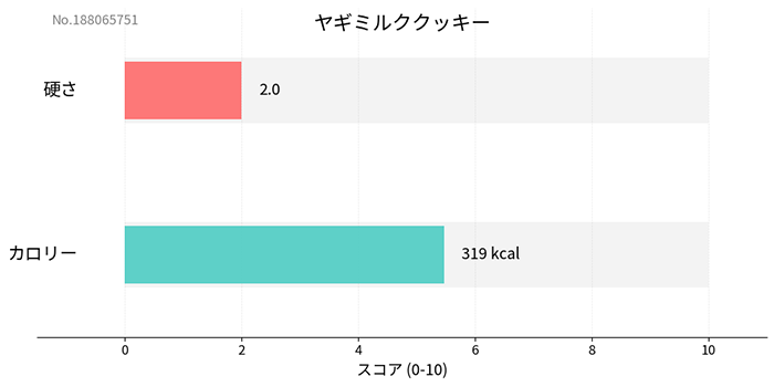 �������˶ᤤͥ�����ߥ륯�� �䥮�ߥ륯���å��� �ڸ� ����� ̵ź�� Ruree �� �ܡ��� ���˥� �ѥԡ� ���륷�����
