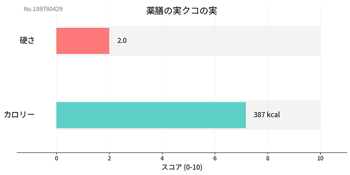 ���顼����˭�١������μ¥����μ� 15�����¸�����忧��̵ź�á��㲹�����