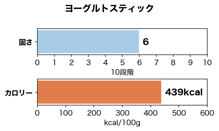 �ڿ��̸���!!�ۡ�OUTLET�� �衼����ȥ��ƥ��å� �ڸ� ����� ̵ź�� Ruree��