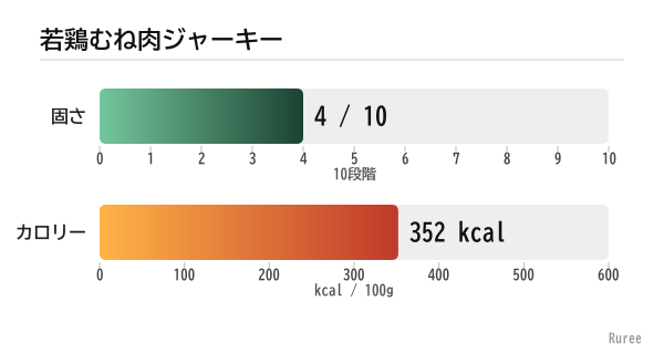 ��ܤ�������㡼����