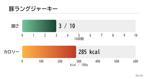 �ڥ�󥰥��㡼����