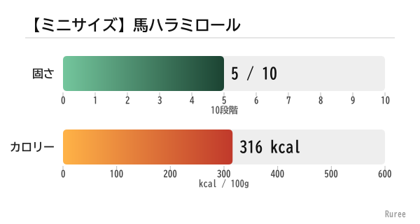 �ڥߥ˥��������ϥϥ�ߥ�����