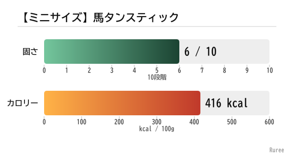 �ڥߥ˥��������ϥ��󥹥ƥ��å�