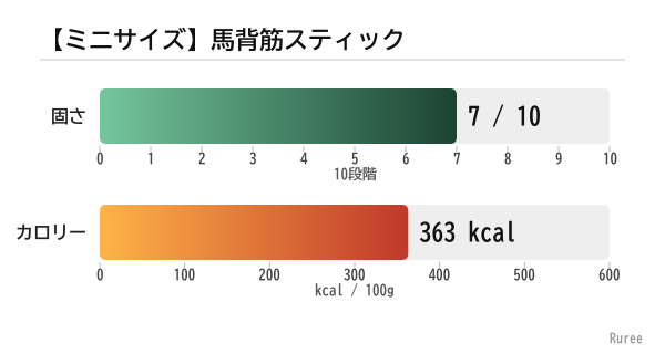 �ڥߥ˥����������ضڥ��ƥ��å�