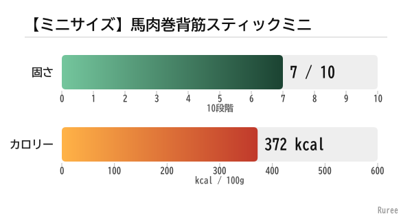 �ڥߥ˥��������������ضڥ��ƥ��å��ߥ�