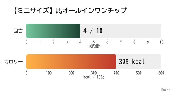�ڥߥ˥��������ϥ����륤������å�