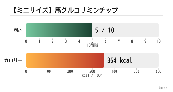 �ڥߥ˥��������ϥ��륳���ߥ���å�