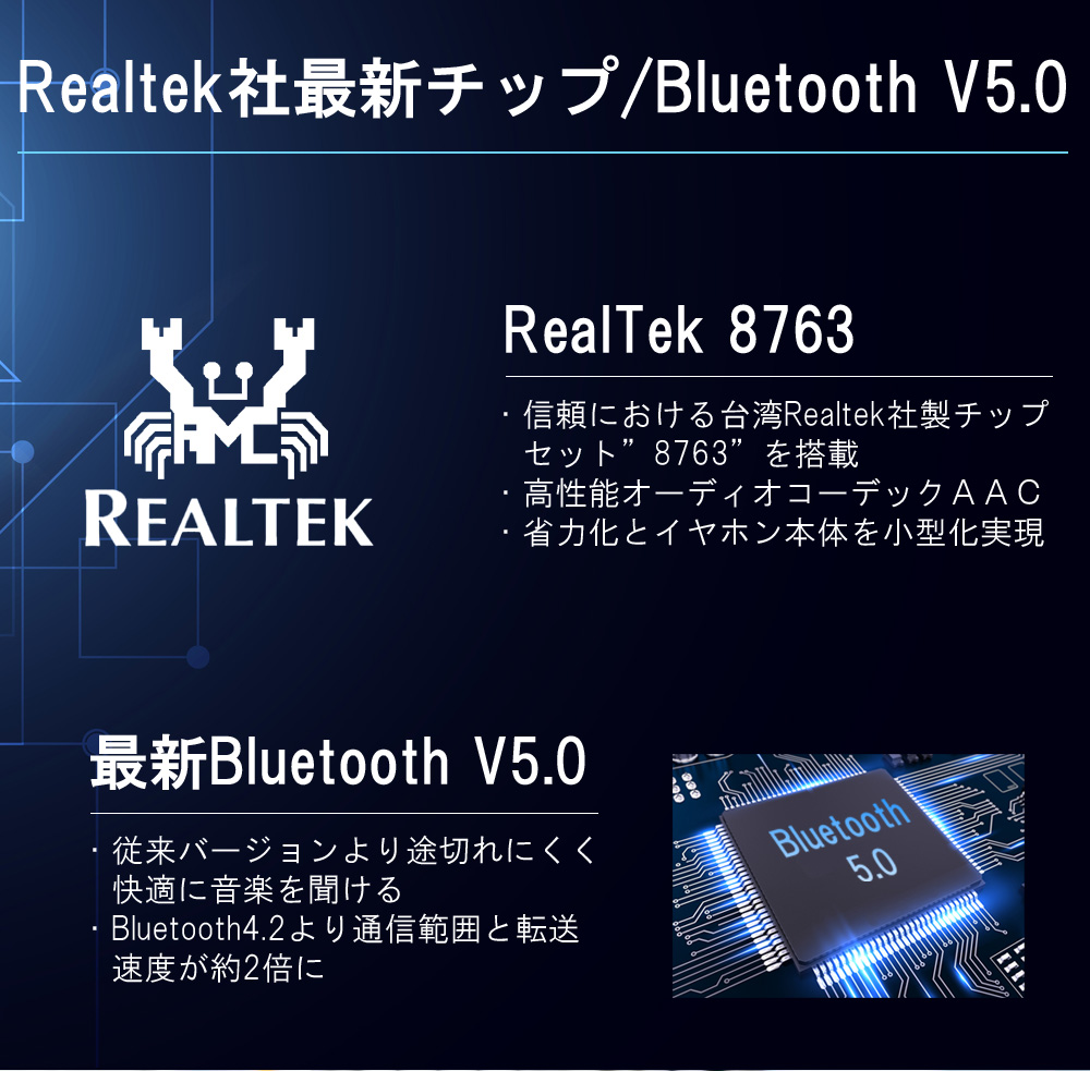 Realtek社最新チップ Bluetooth V5.0