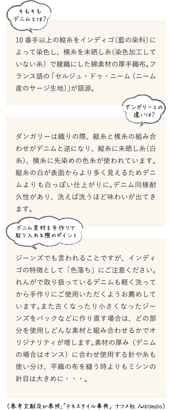 そもそもデニムとは？ 10番手以上の縦糸をインディゴ（藍の染料）によって染色し、横糸を未晒し糸（染色加工していない糸）で綾織にした綿素材の厚手織布。フランス語の「セルジュ・ドゥ・ニーム（ニーム産のサージ生地）」が語源。 ダンガリーとの違いは？ダンガリーは織りの際、縦糸と横糸の組み合わせがデニムと逆になり、縦糸に未晒し糸（白糸）、横糸に先染めの色糸が使われています。縦糸の白が表面からより多く見えるためデニムよりも白っぽい仕上がりに。デニム同様耐久性があり、洗えば洗うほど味わいが出てきます。 デニム素材を手作りで取り入れる際のポイント ジーンズでも言われることですが、インディゴの特徴として「色落ち」にご注意ください。れんがで取り扱っているデニムも軽く洗ってから手作りにご使用いただくようお薦めしています。また古くなったり小さくなったジーンズをバックなどに作り直す場合は、どの部分を使用しどんな素材と組み合わせるかでオリジナリティが増します。素材の厚み（デニムの場合はオンス）に合わせ使用する針や糸も使い分け、平織の布を縫う時よりもミシンの針目は大きめに・・・。（参考文献及び参照：「テキスタイル事典」ナツメ社/Wikipedia） 