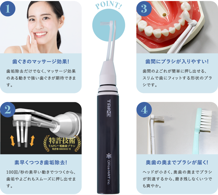 歯ぐきを保つ電動歯ブラシの4つポイント